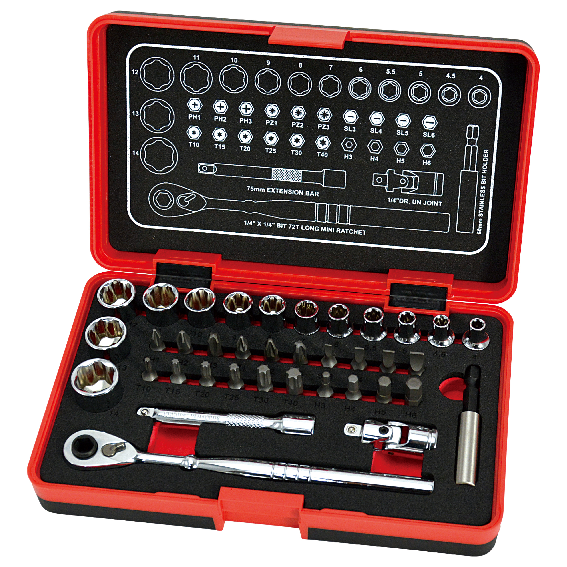 37PCS 1/4 INCH DRIVE SOCKET WRENCH SET